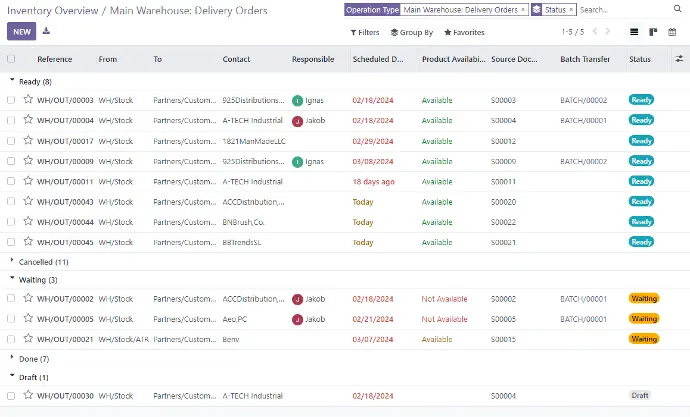 Customizable Workflows picture