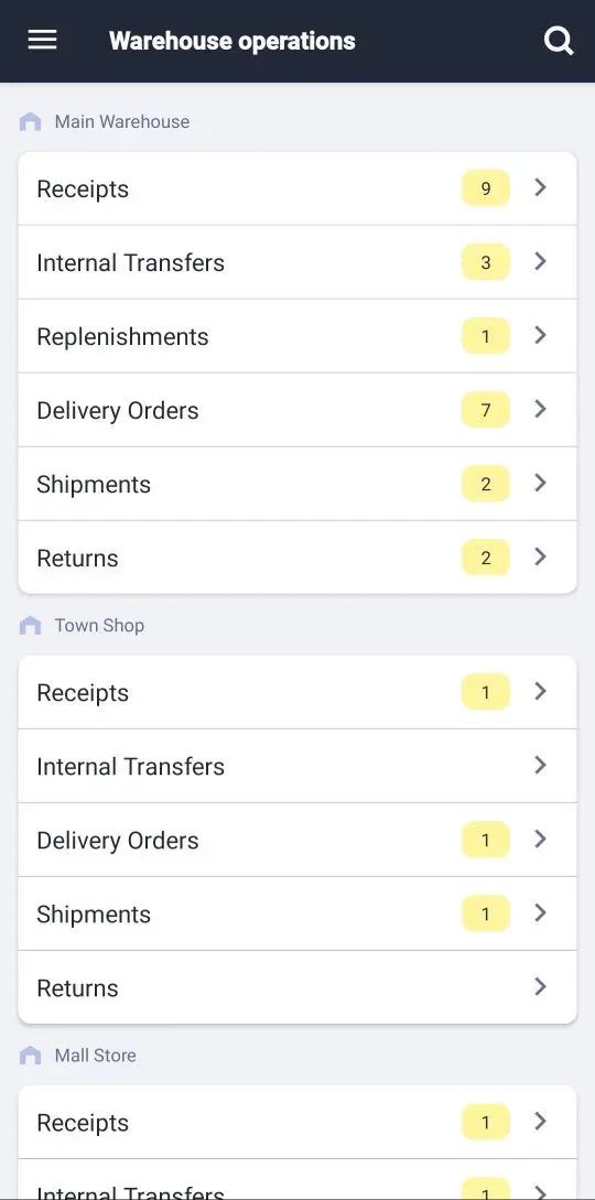 Ventor Barcode app Operations